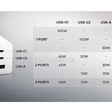 ASUS orig. univer. adaptér pre notebook 2x USB-C 1x USB-A GaN 100W biely