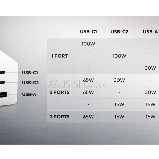 ASUS orig. univer. adaptér pre notebook 2x USB-C 1x USB-A GaN 100W biely