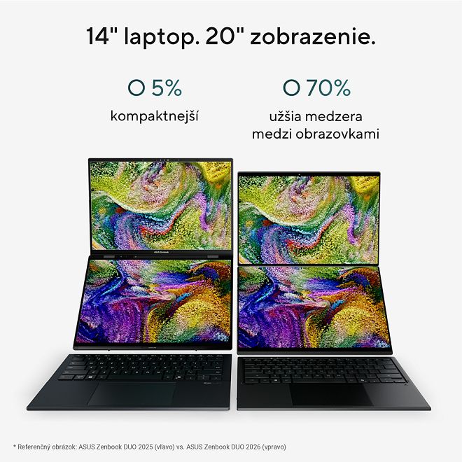 ASUS Zenbook DUO UX8407AA 14 3K dotyk Ultra X9 Arc™ 2TB 32GB W11Pro šedý